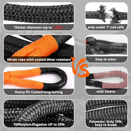 Kinetic Recovery Tow Rope (Black / 1.26"x30ft)