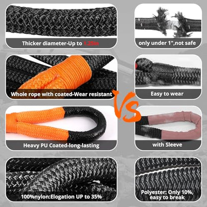 Kinetic Recovery Tow Rope (Black / 1.26"x30ft)
