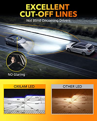H7 Light Bulbs 6500K White (H7)