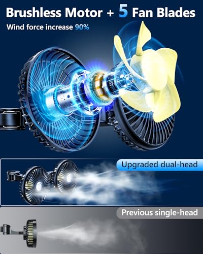 Dual Head Car Cooling Fans for Back Seat for Kids (Battery Powered)