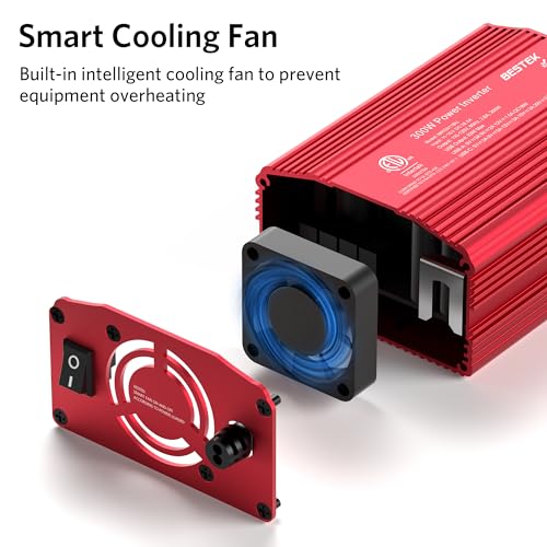 Power Inverter DC 12 (MRI3011BU-PD65W)