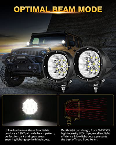 P4 Series Flood Beam LED Pods 4" 90W Round Offroad Lights 2 (P4 Series White Flood Lights)