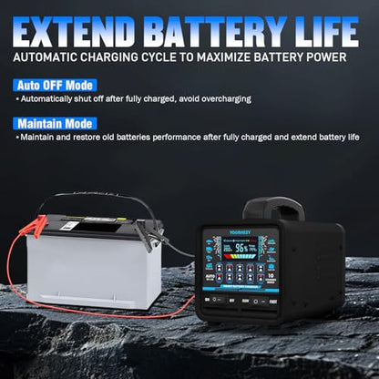 Upgraded 12V 24V 0 (black)