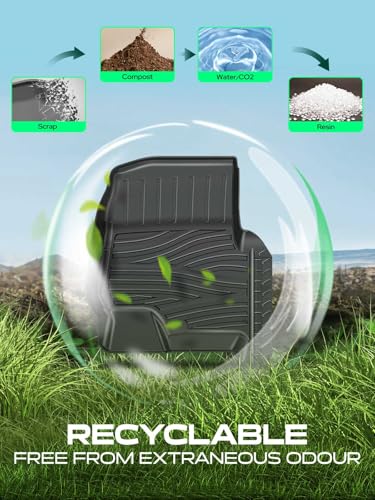 Automotive Floor Mats for Ford F (2015-2026 Ford F-150 4 pieces)