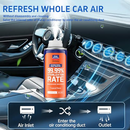 Glodway Whole Car Air Refresher Spray (6 Ounce (Pack of 2) / Red)