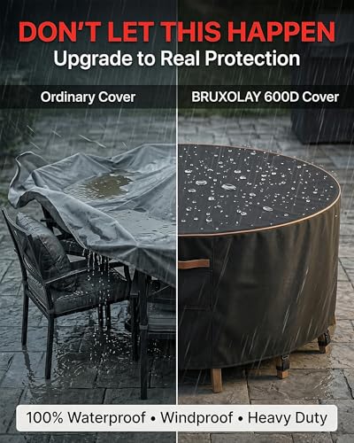 Round Outdoor Patio Furniture Cover (Round Cover-Black / 110"DIA x 28"H)