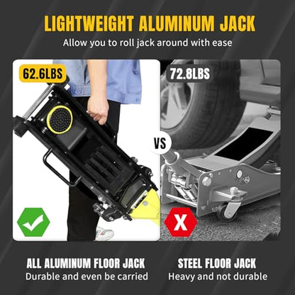 3 Ton Aluminum Floor Jack (Aluminum / 3 Ton dual pump and foot pedal)