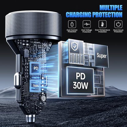 Car Charger USB C Fast Charging with 60W USB