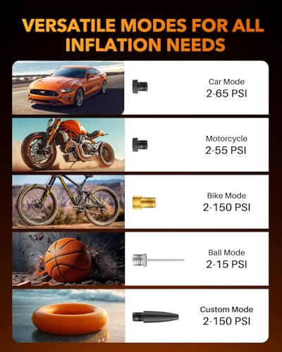 C2 Tire Inflator Portable Air Compressor (C2-7800mAh)