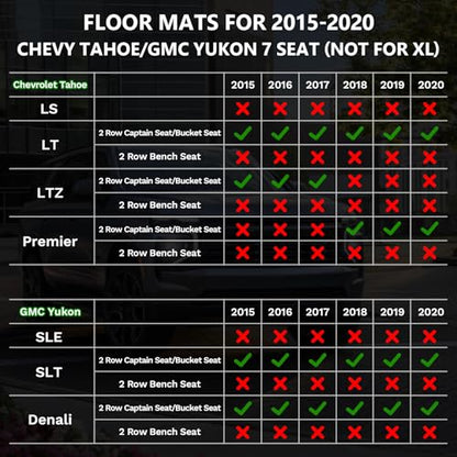 Floor Mats for 2015
