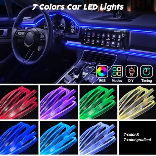 USB Car LED Lights (118 inches)
