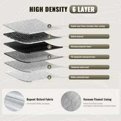 6 Layers Full Car Cover for Sedan (Orange reflective strip / Sedan-S ( Fit for Sedan 165"- 181" ))