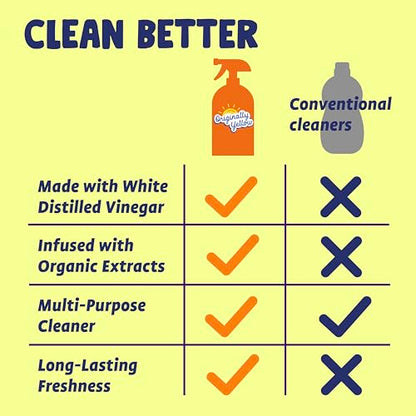 Lemon Vinegar All Purpose Cleaning Spray