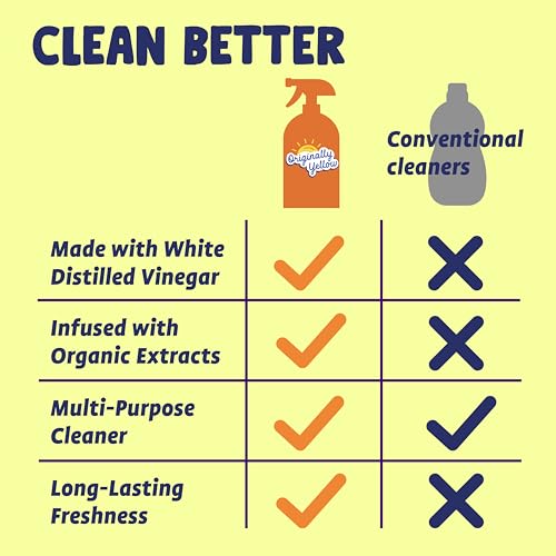 Lemon Vinegar All Purpose Cleaning Spray (16 Fl Oz (Pack of 3))