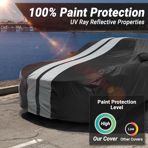 Car Cover Waterproof All Weather for 2000 (29. LeSabre 2000-2005 / Black / Gray (Stripe))