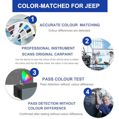 Hydro Blue PBJ Touch Up Paint for Jeep OEM Color Match Car Paint Pen (Hydro Blue(PBJ))