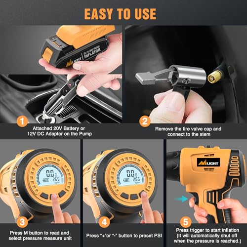 Cordless Tire Inflator 150PSI 20V (Ac/DC Handheld Tire Inflator)