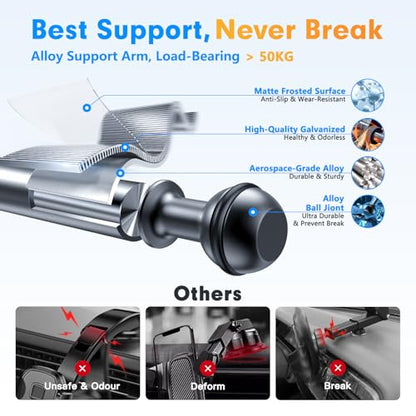 for MagSafe Car Mount (Black)