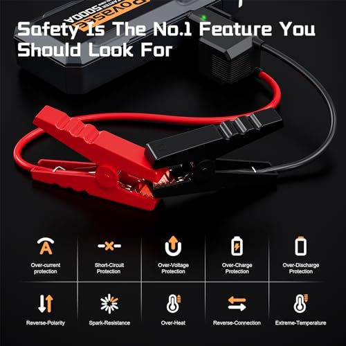 Car Battery Jump Starter 5000A Jump Box (A40)