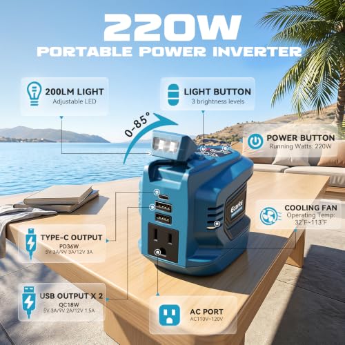 220W Portable Power Inverter Compatible with Makita 18V Battery (1-pack / Blue)