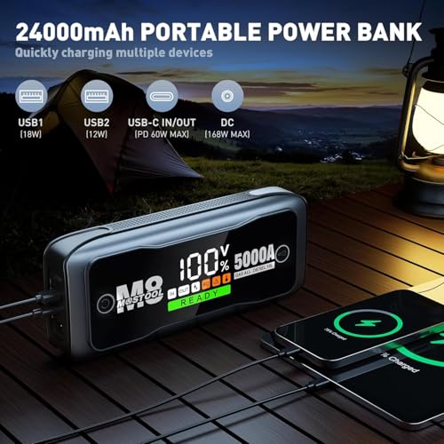 5000A Car Jump Starter (Gray / 5000A)