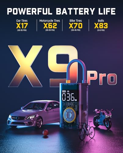 X9 Pro Portable 1Min Fast Tire Inflator for Compact Car (Mechanical Gray)
