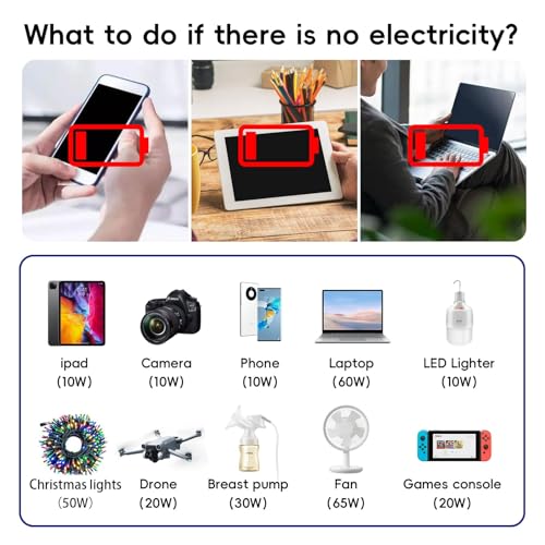 200W Car Power Inverter DC 12V to 110V AC (XS)