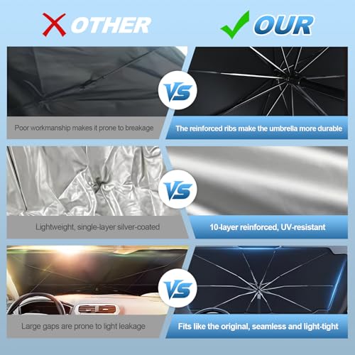 Car Windshield Sun Shade Umbrella (S)