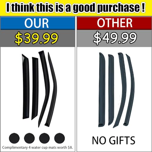 Rain Guards for Sienna 2021 (For Toyota Sienna 2021-2023)