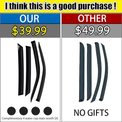 Rain Guards for Sienna 2021 (For Toyota Sienna 2021-2023)