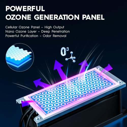 Ozone Generator Machine 200 (Black)