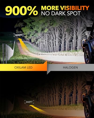 9005 HB3 LED Bulbs 40000LM 900% Ultra (6500K White / 9005/HB3)