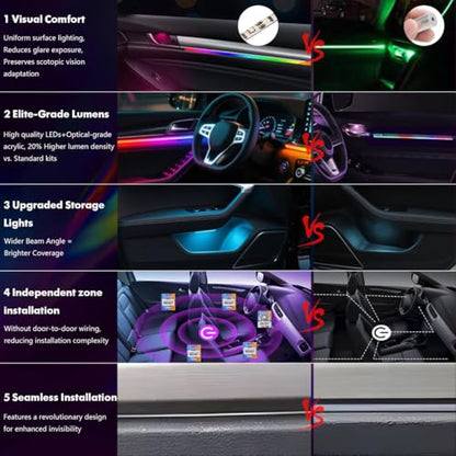 Dreamcolor Acrylic Car Interior Lights 18 in 1 RGB Car Ambient Lighting Kit APP Control Zoned Control System 252 Color Modes DIY 16 Million Colors Music Sound Active Neon Light Kits New Version (dreamcolor 18 lights(new))