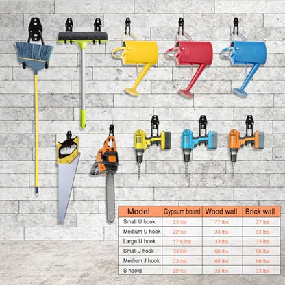 26 Pack Garage Hooks Heavy Duty (26 Pack Orange)