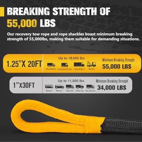 1.25"×20ft Kinetic Recovery Rope with 2 Soft Shackle Kit (1.25in×20ft)