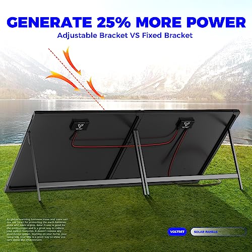 12V 100W Portable Foldable Solar Panel Kit with 10A Controller