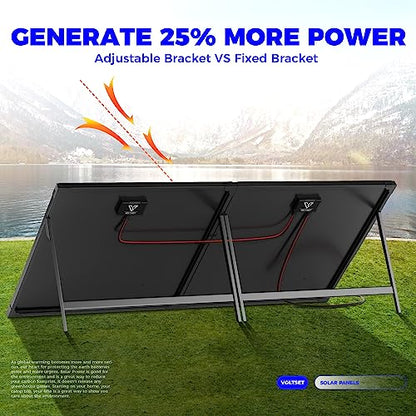 12V 100W Portable Foldable Solar Panel Kit with 10A Controller