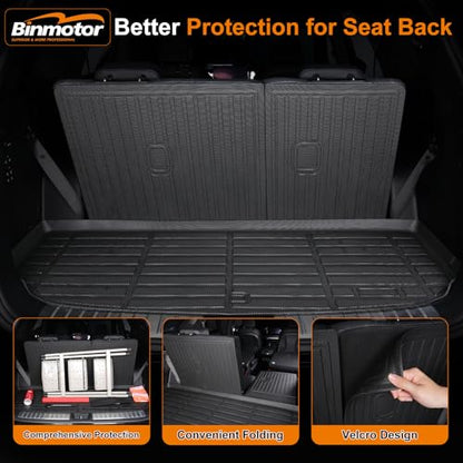 Floor Mats for Mazda CX