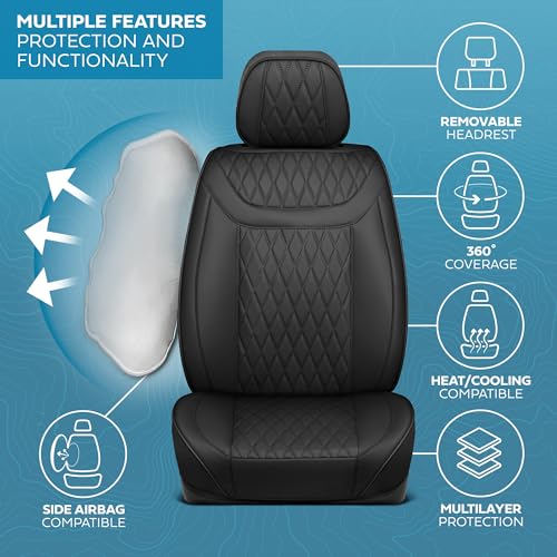 Curated Blackstone Napa Leather Seat Covers for Cars & SUVs (Black (Blackstone) / Front Seats)