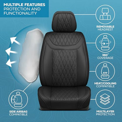 Curated Blackstone Napa Leather Seat Covers for Cars & SUVs (Black (Blackstone) / Front Seats)