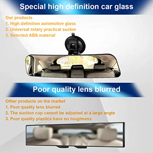 360 Degree Adjustable Car Rearview Mirror (Suction Cup/White)