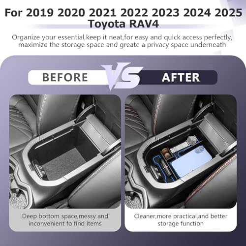 2025 RAV 4 Center Console Organizer Compatible with 2019 2020 2021 2022 2023 2024 2025 Toyota RAV 4 Accessories Armrest Console Secondary Storage Box Insert Tray ABS Material Blue