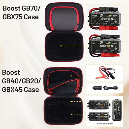 Case for Boost GB40 (5.Case for GB40/GB70)