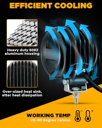 P4 Series 4 Inch Amber LED Pod Lights (P4 Series-Amber Flood Beam)