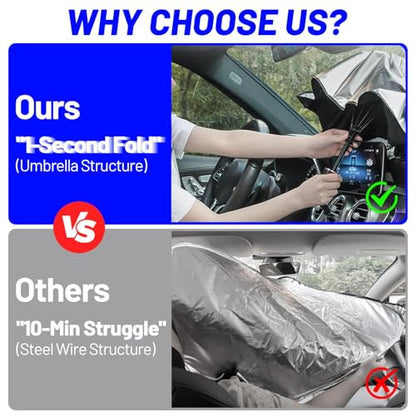 Windshield Sun Shade Umbrella for Mazda CX (Fit for Mazda CX-30 2019-2024)