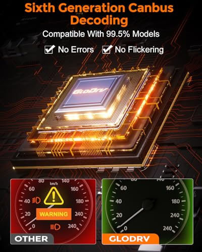 2025 Upgrade] H 11 90 05 Led Bulbs (H11+9005)