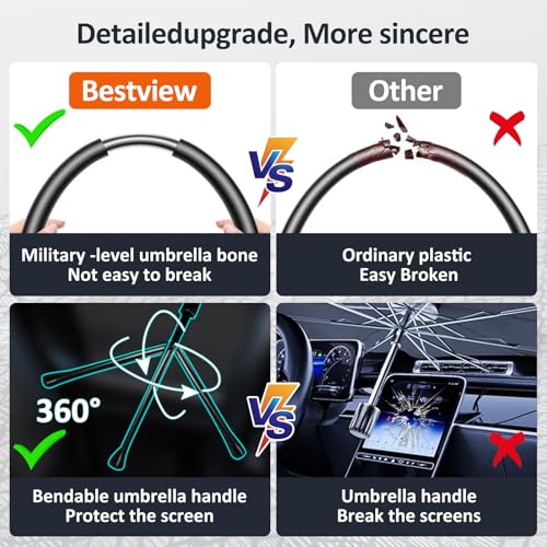 Windshield Sun Shade Umbrella for 2012 (2012-2017 Toyota Camry SunShade Umbrella)