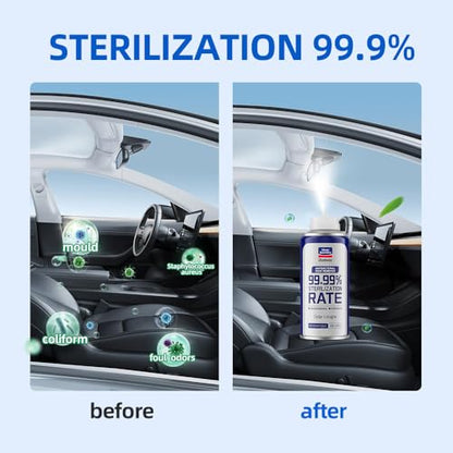 Glodway Whole Car Air Refresher Spray (6 Ounce (Pack of 2) / White)