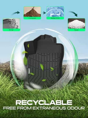 Automotive Floor Mats for Toyota RAV4 2013 (2013-2018 Non-Hybrid)