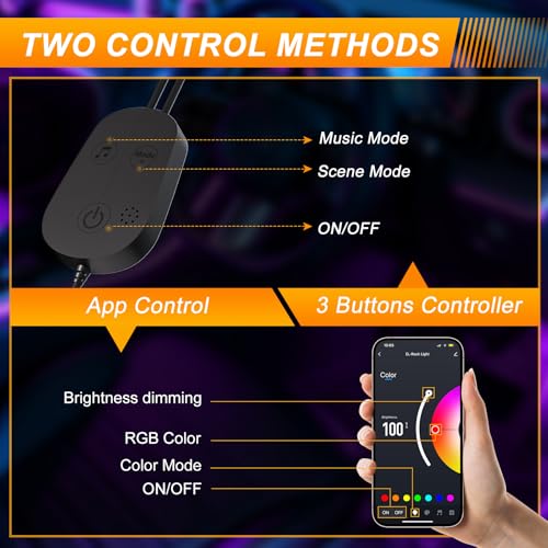 Car LED Lights Interior (2-Lines USB Port APP+ Box Control)